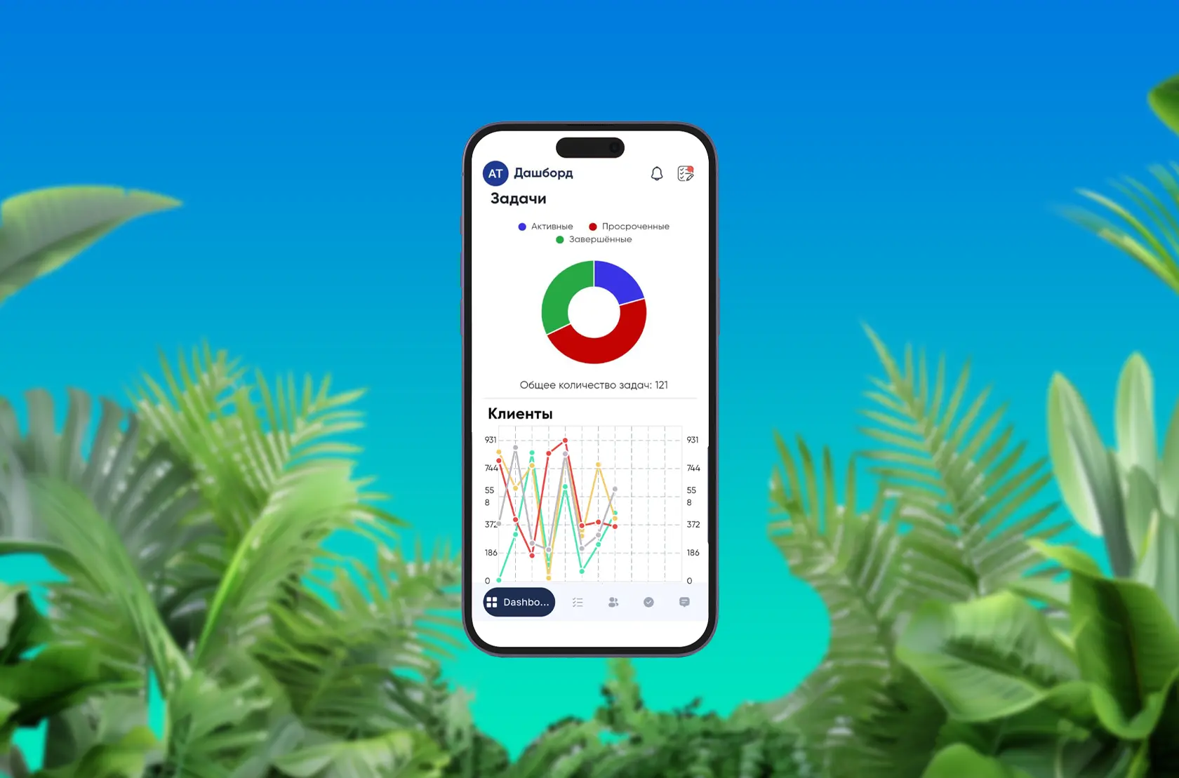 Inventory Management